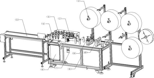 Main Configurations
